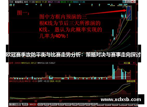 欧冠赛季攻防平衡与比赛走势分析：策略对决与赛事走向探讨